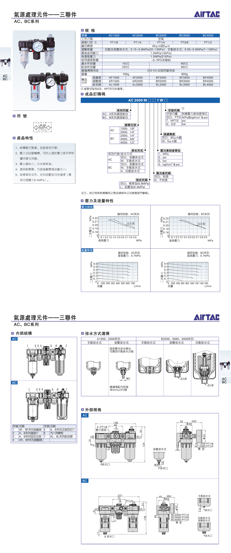 AC_BC（三联件）-1