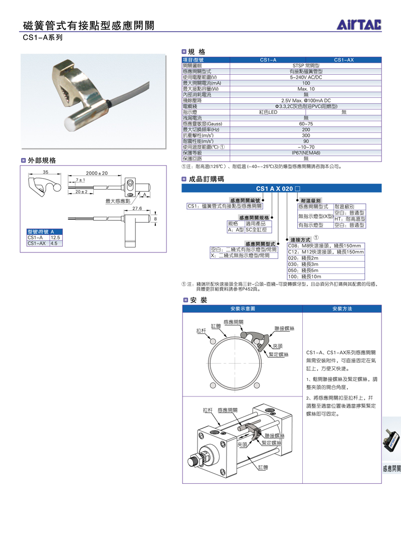 CS1-A-